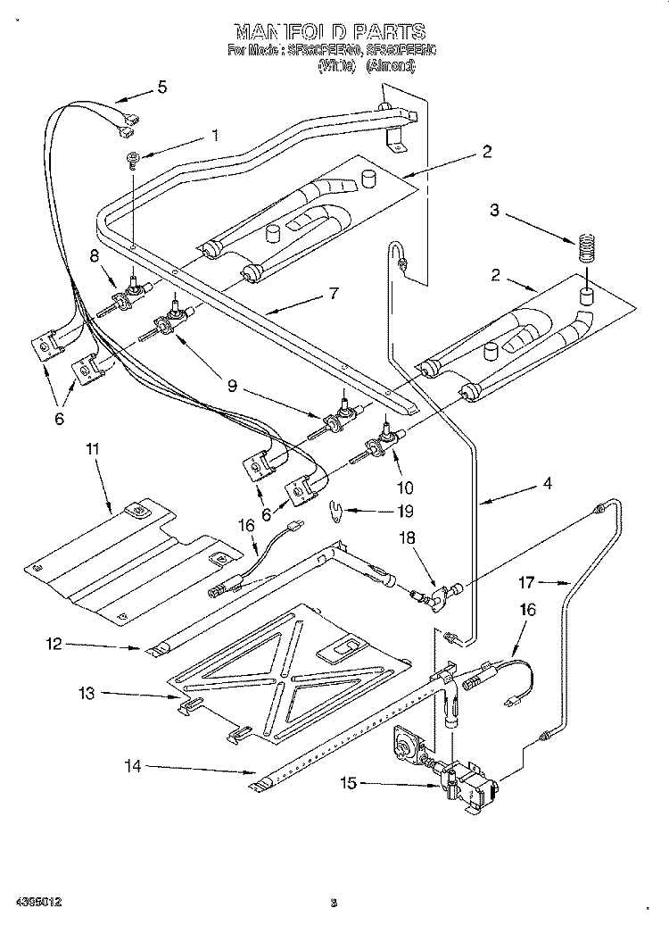 MANIFOLD Diagram and Parts List for SF360PEEW0  Whirlpool Range
