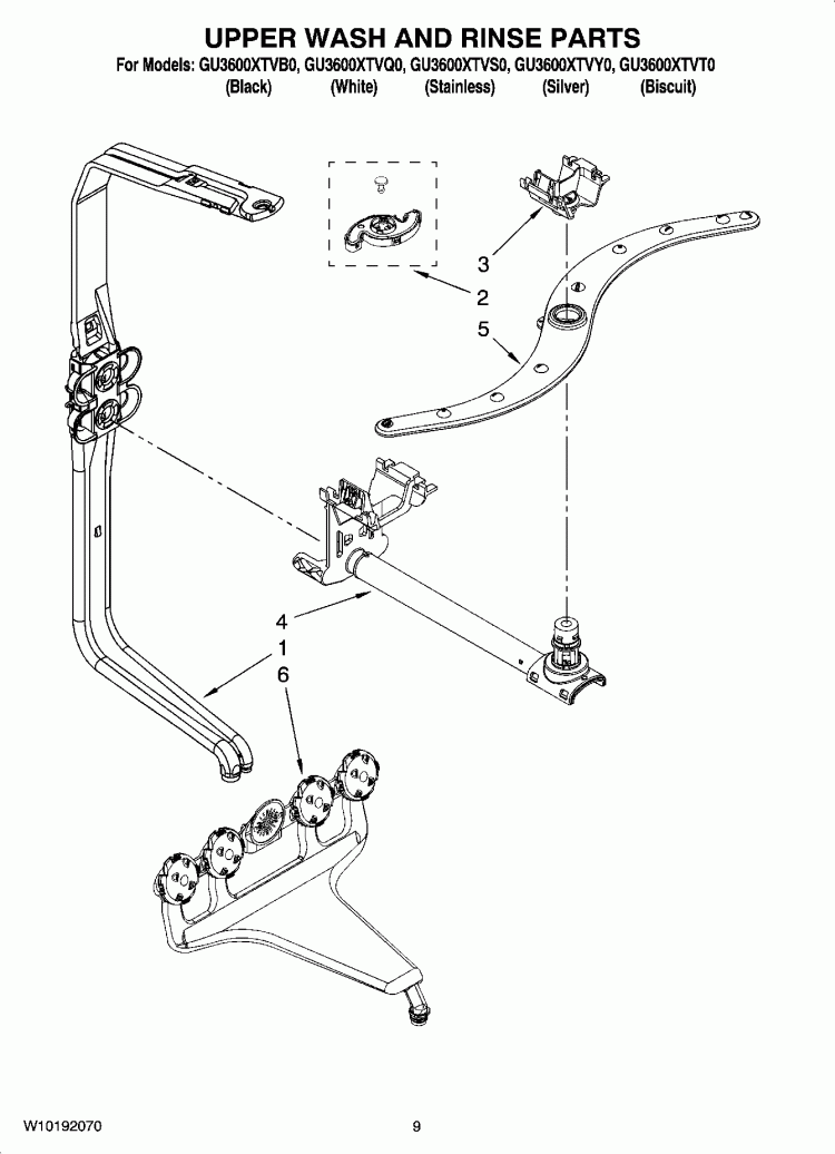 UPPER WASH AND RINSE PARTS Diagram and Parts List for GU3600XTVS0  Whirlpool Dishwasher