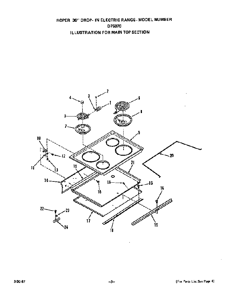 Main Top Diagram and Parts List for D7507*0  Roper Range