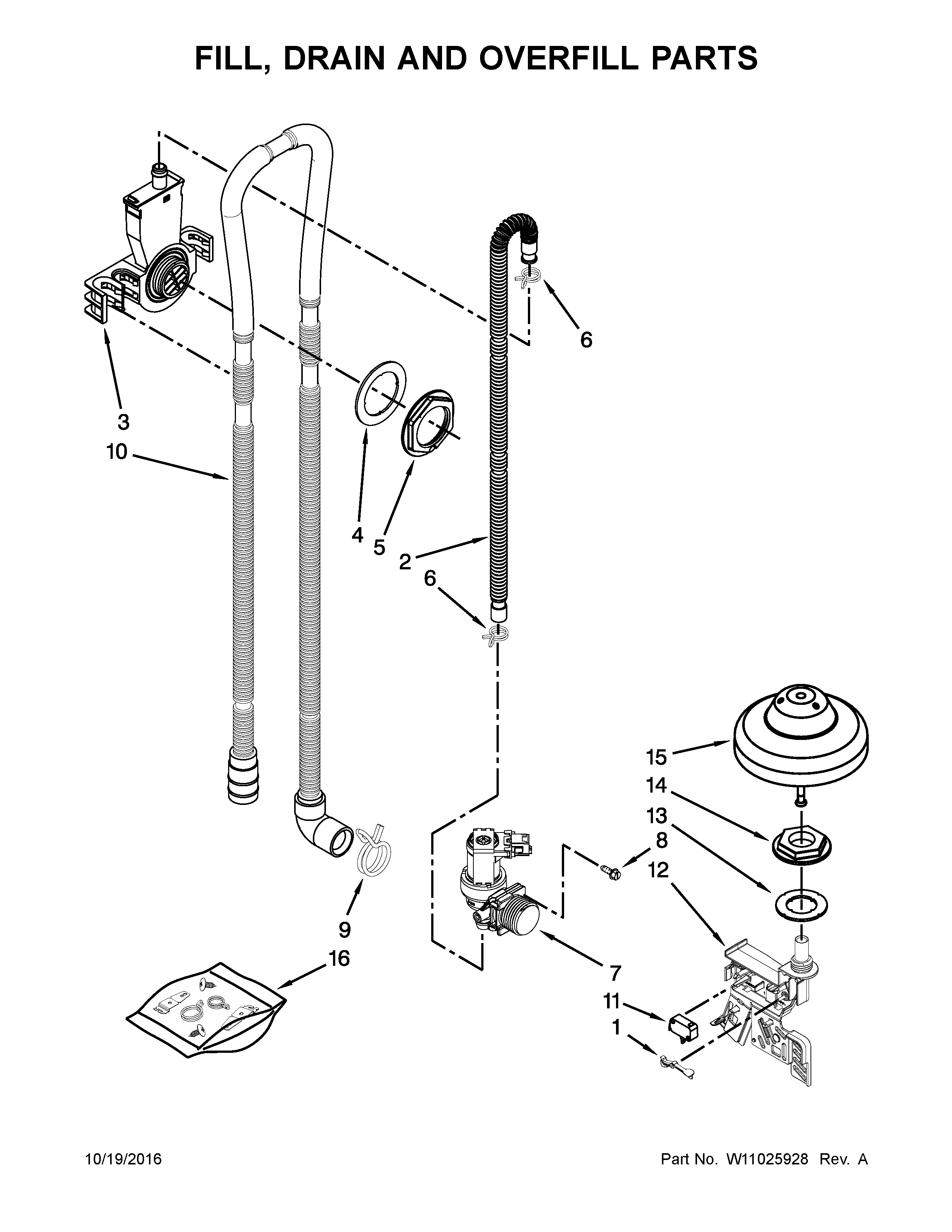 Fill, Drain And Overfill Parts Diagram and Parts List for IUD7555DS3  Whirlpool Dishwasher