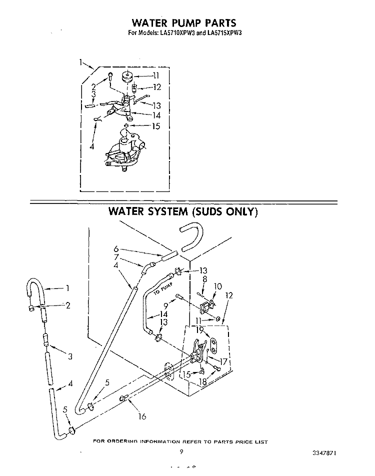 WATER PUMP , WATER SYSTEM (SUDS) Diagram and Parts List for LA5715XPW3  Whirlpool Washer