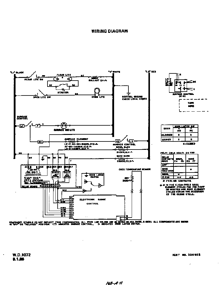 Wiring Diagram Diagram and Parts List for F9857*0  Roper Range