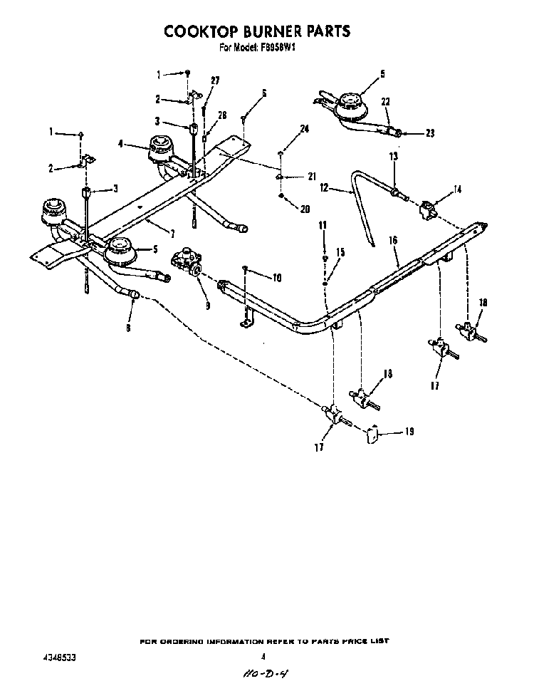 Cooktop Burner Diagram and Parts List for F8958*1  Roper Range