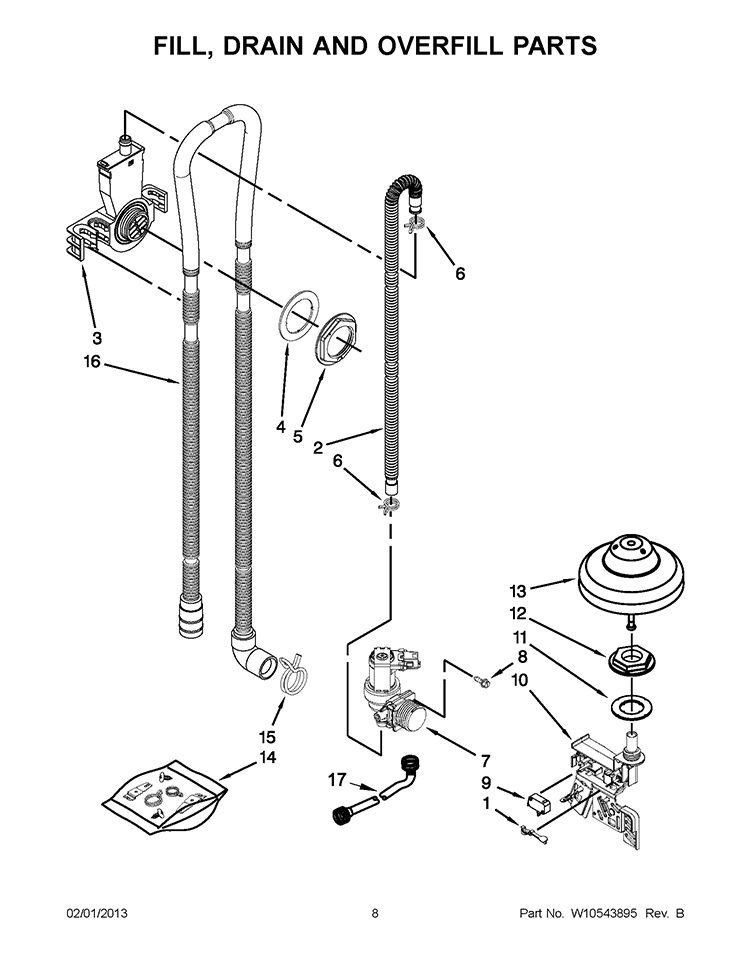 FILL, DRAIN AND OVERFILL PARTS Diagram and Parts List for BLB14DRANA0  Whirlpool Dishwasher