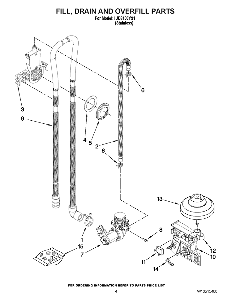 FILL, DRAIN AND OVERFILL PARTS Diagram and Parts List for IUD8100YS1  Whirlpool Dishwasher