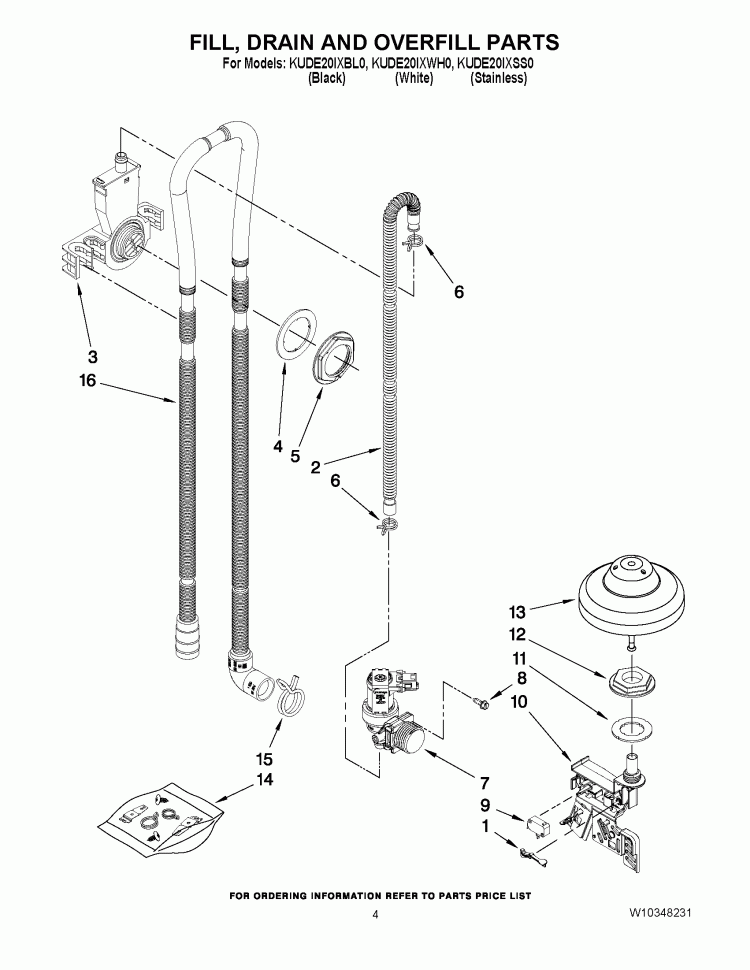 FILL, DRAIN AND OVERFILL PARTS Diagram and Parts List for KUDE20IXBL0  KitchenAid Dishwasher