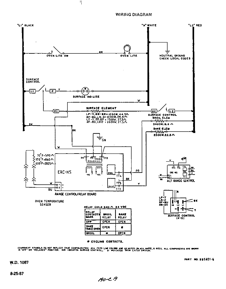 WIRING DIAGRAM Diagram and Parts List for F5258L0  Roper Range