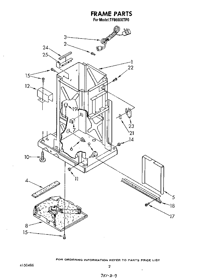 FRAME Diagram and Parts List for TF8600XTP0  Whirlpool Trash Compactor