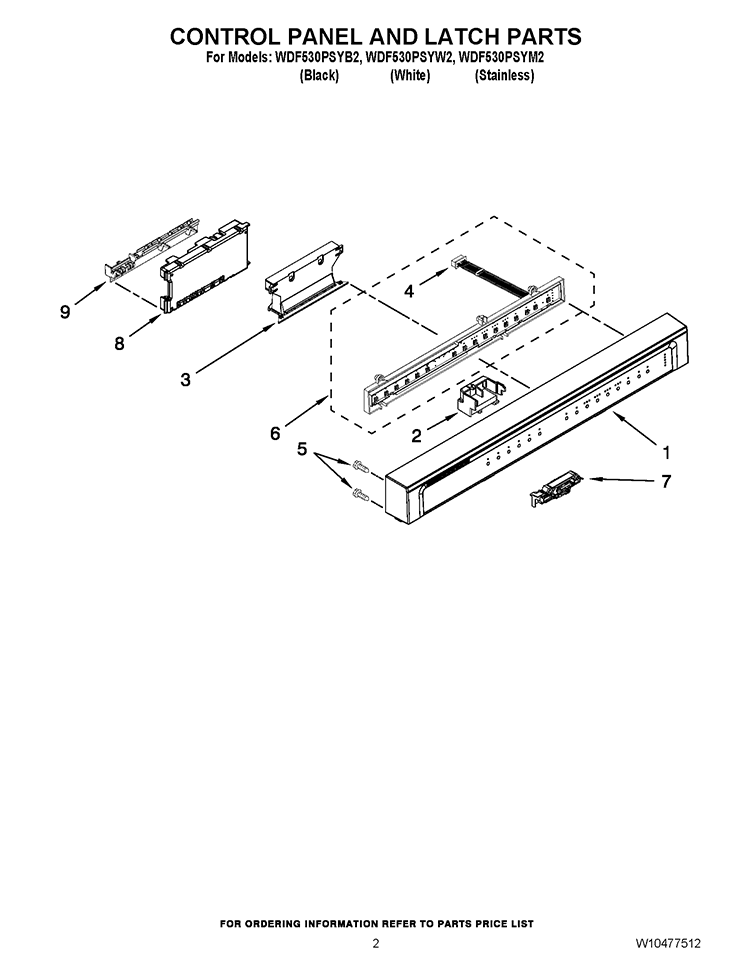 CONTROL PANEL AND LATCH PARTS Diagram and Parts List for WDF530PSYB2  Whirlpool Dishwasher