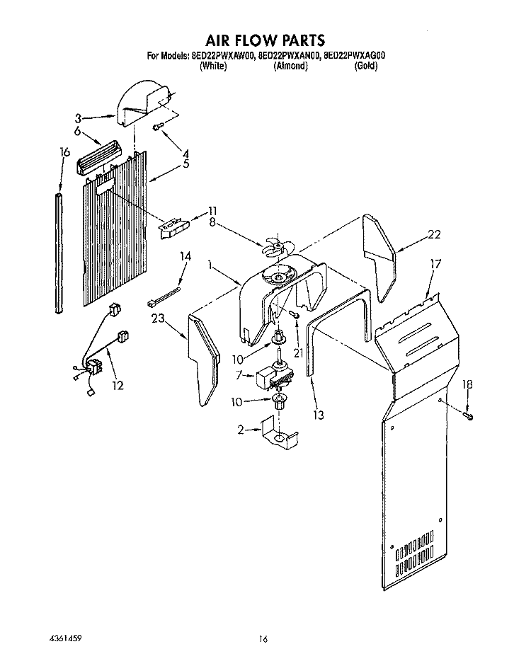 AIR FLOW Diagram and Parts List for 8ED22PWXAW00  Whirlpool Refrigerator