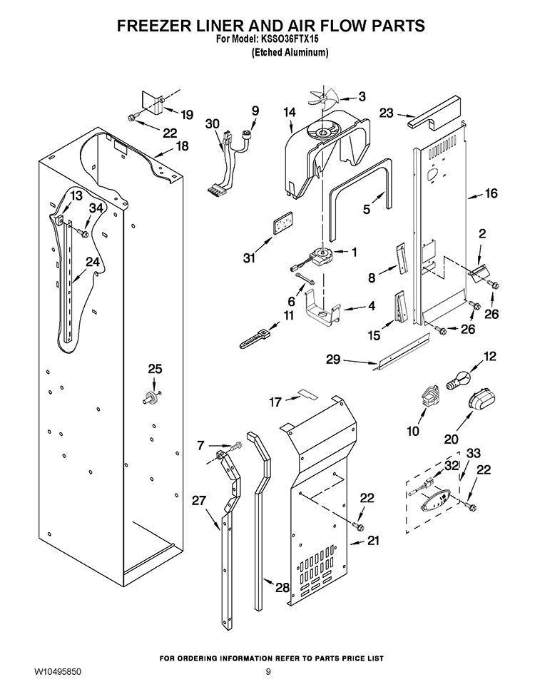FREEZER LINER AND AIR FLOW PARTS Diagram and Parts List for KSSO36FTX15  KitchenAid Refrigerator