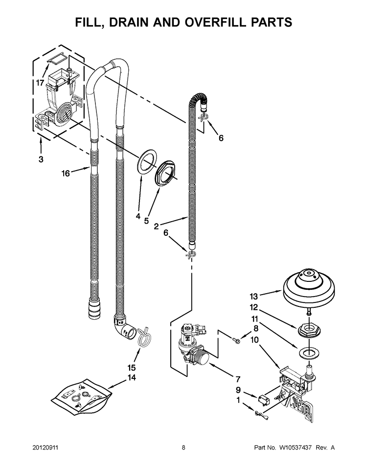 FILL, DRAIN AND OVERFILL PARTS Diagram and Parts List for KUDS30FBSS0  KitchenAid Dishwasher