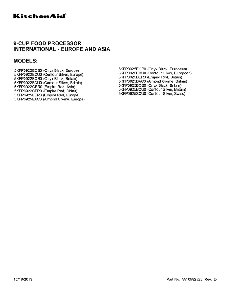 Cover Sheet Diagram and Parts List for 5KFP0925BOB0  KitchenAid Food Processor