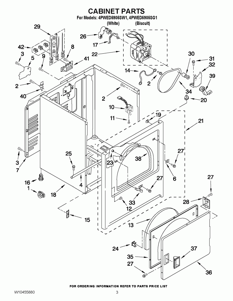 CABINET PARTS Diagram and Parts List for 4PWED5905SG1  Whirlpool Dryer