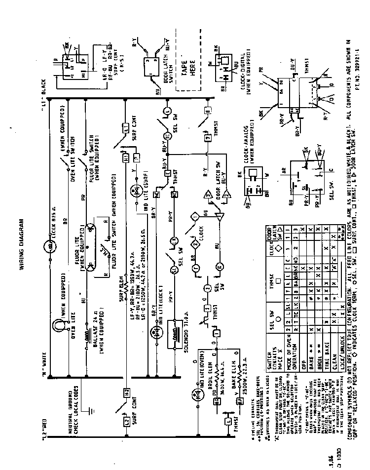 Wiring Diagram Diagram and Parts List for 2354*3A  Roper Range