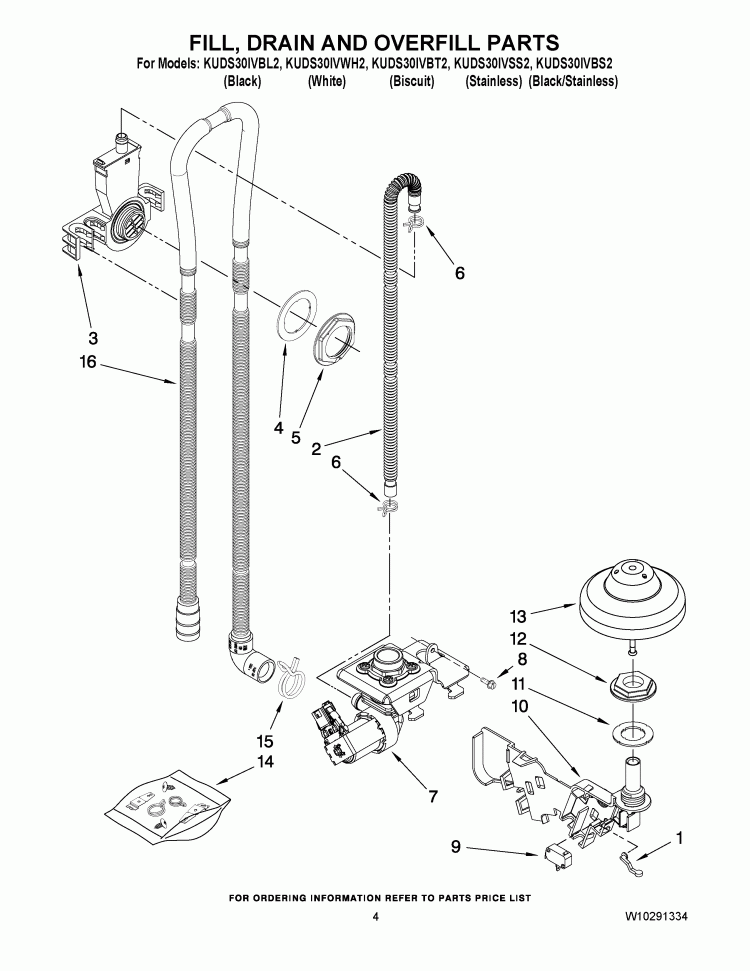FILL, DRAIN AND OVERFILL PARTS Diagram and Parts List for KUDS30IVBS2  KitchenAid Dishwasher