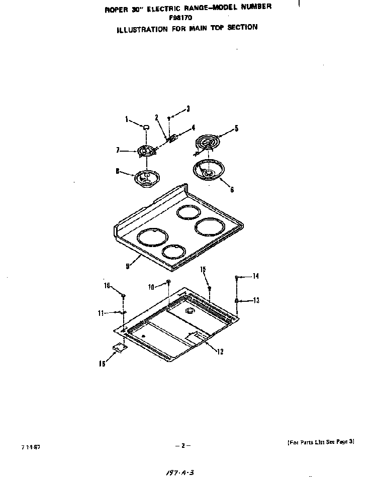 Main Top Diagram and Parts List for F9817*0  Roper Range