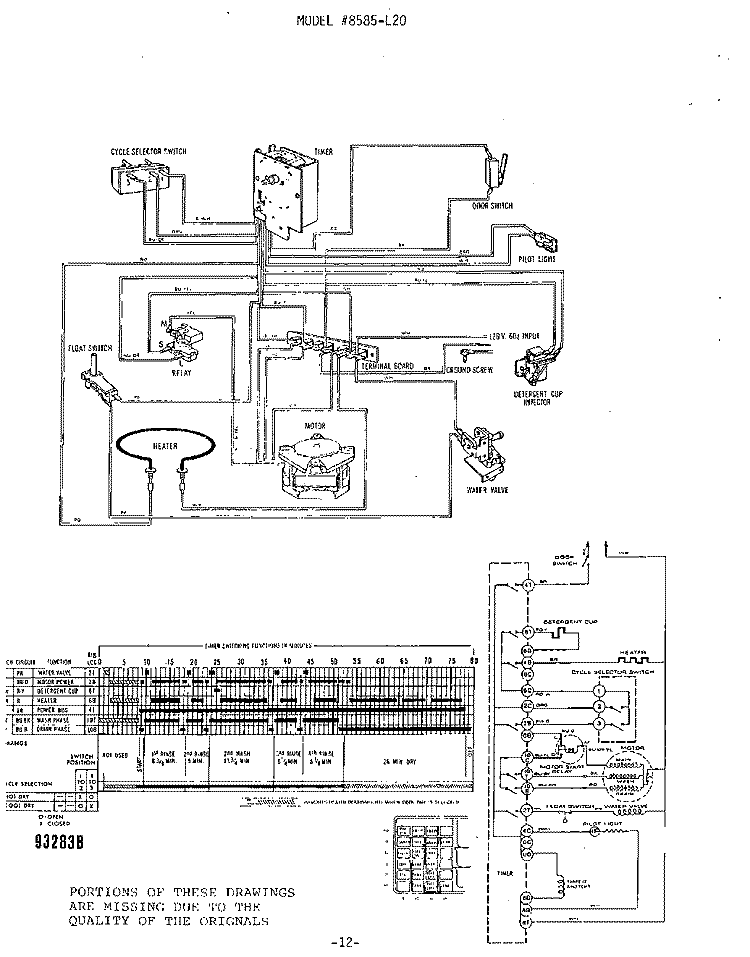 WIRING DIAGRAM Diagram and Parts List for 8585L20  Roper Dishwasher