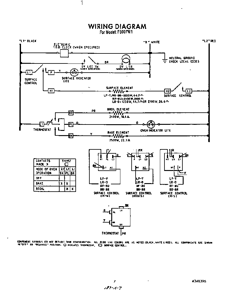 Wiring Diagram Diagram and Parts List for F5007*1  Roper Range
