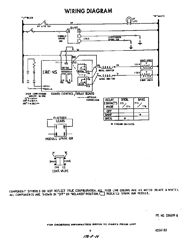 Wiring Diagram Diagram and Parts List for D6757*1  Roper Range