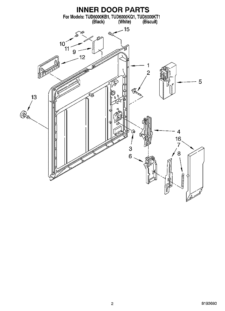INNER DOOR Diagram and Parts List for TUD6000KB1  Estate Dishwasher