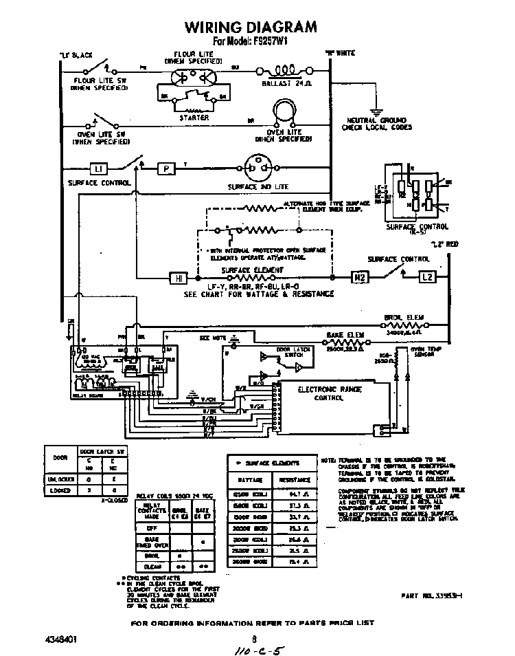 Wiring Diagram Diagram and Parts List for F9257*1  Roper Range