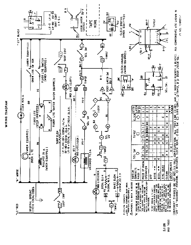 Wiring Diagram Diagram and Parts List for 2336*0A  Roper Range