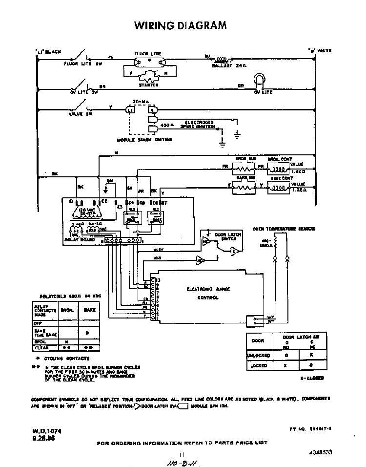 Wiring Diagram Diagram and Parts List for F8958*1  Roper Range