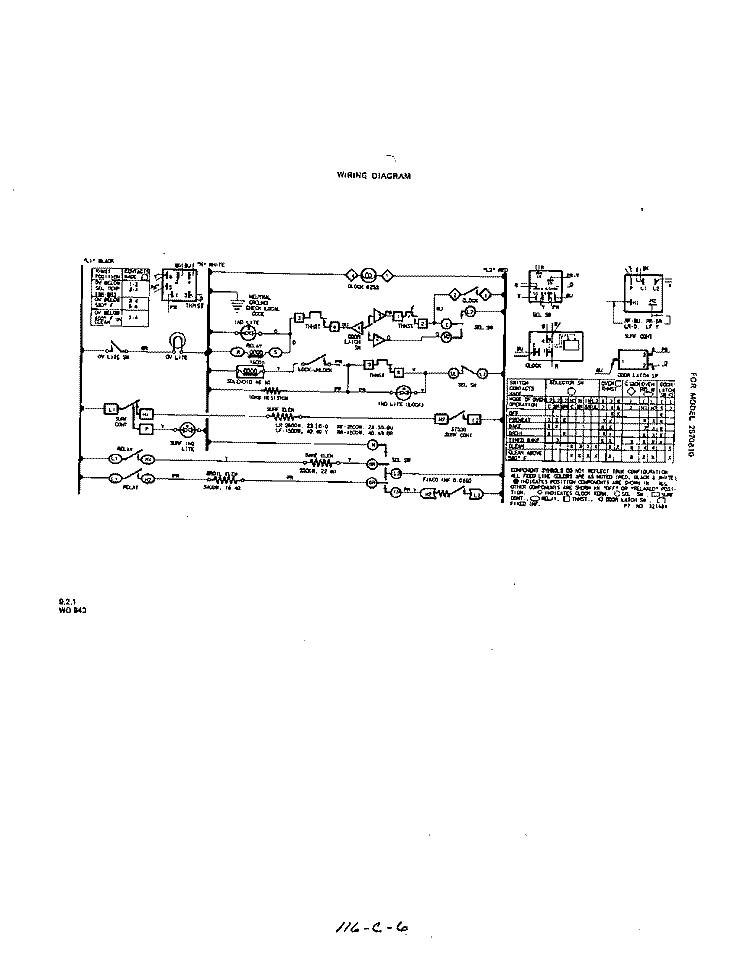 SECTION Diagram and Parts List for 2570B10  Roper Range