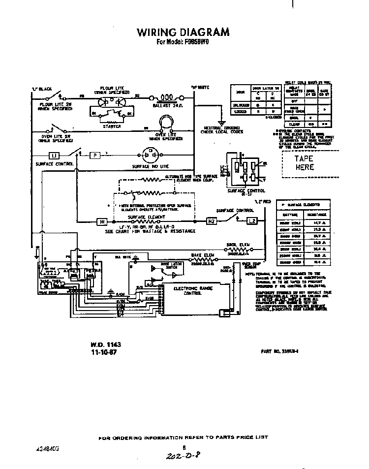 Wiring Diagram Diagram and Parts List for F9858*0  Roper Range