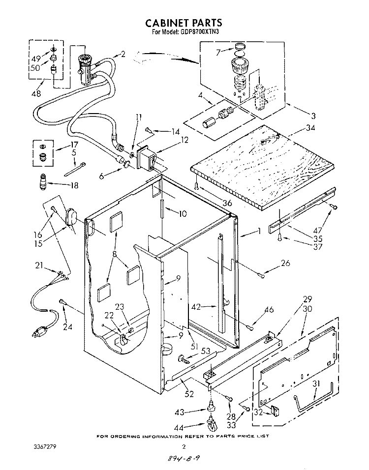 CABINET Diagram and Parts List for GDP8700XTN3  Whirlpool Dishwasher