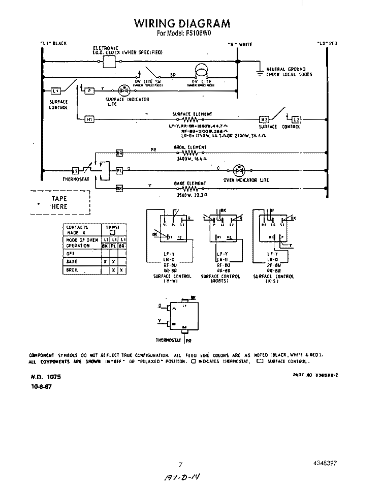 WIRING DIAGRAM Diagram and Parts List for F5108^0  Whirlpool Range