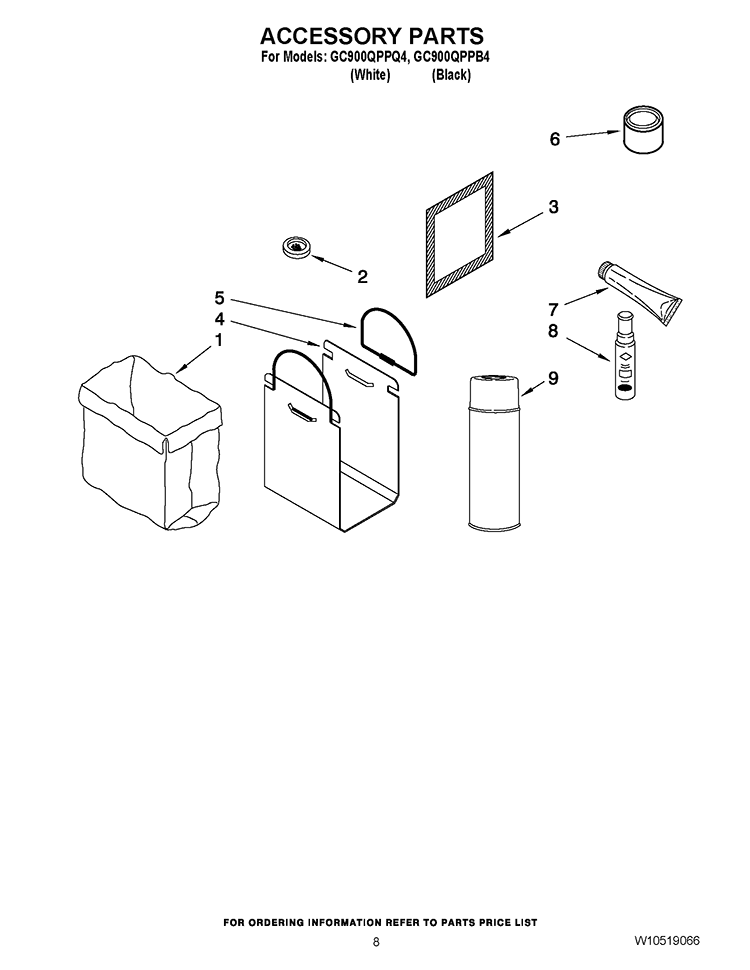 ACCESSORY PARTS Diagram and Parts List for GC900QPPQ4  Whirlpool Trash Compactor