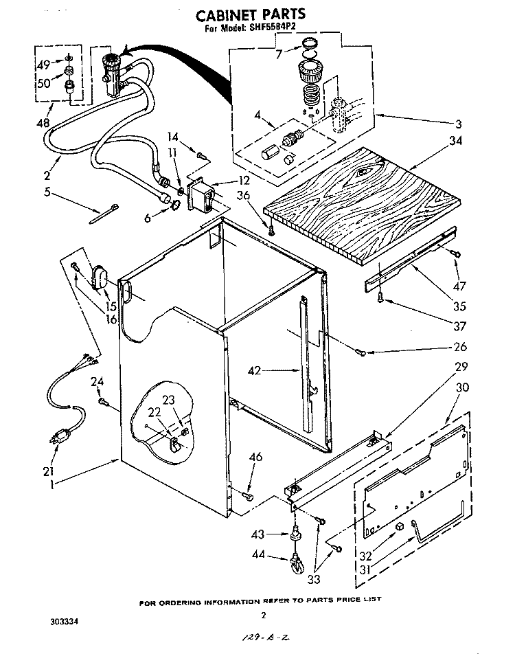 CABINET Diagram and Parts List for SHF5584P2  Whirlpool Dishwasher