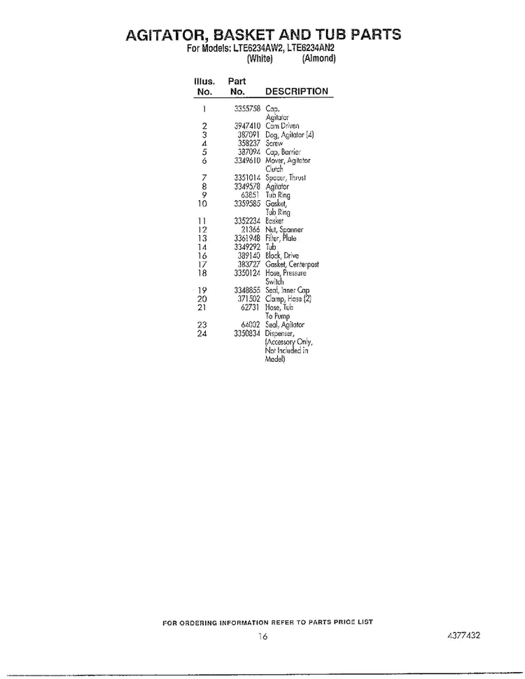 Agitator, Basket And Tub Parts Page 2 Diagram and Parts List for LTE6243AN2  Whirlpool Washer Dryer Combo