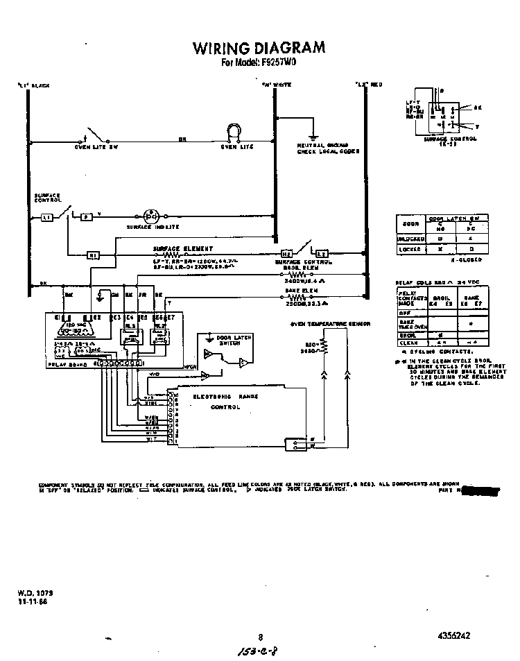 Wiring Diagram Diagram and Parts List for F9257*0  Roper Range