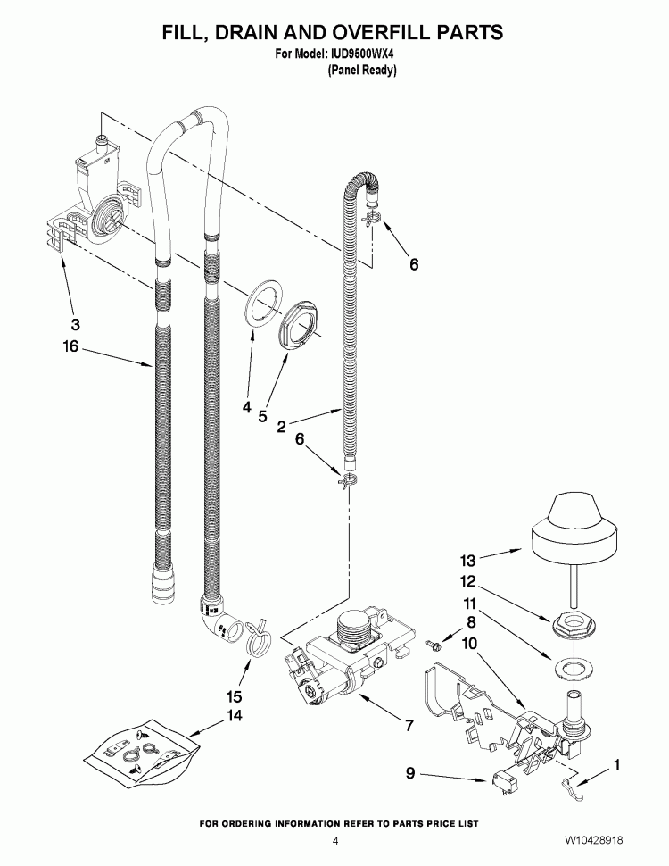 FILL, DRAIN AND OVERFILL PARTS Diagram and Parts List for IUD9500WX4  Whirlpool Dishwasher