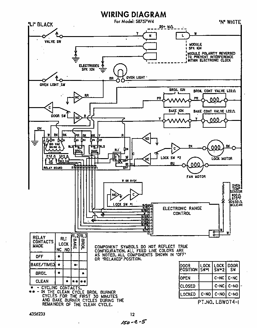 Wiring Diagram Diagram and Parts List for S8757*4  Roper Range