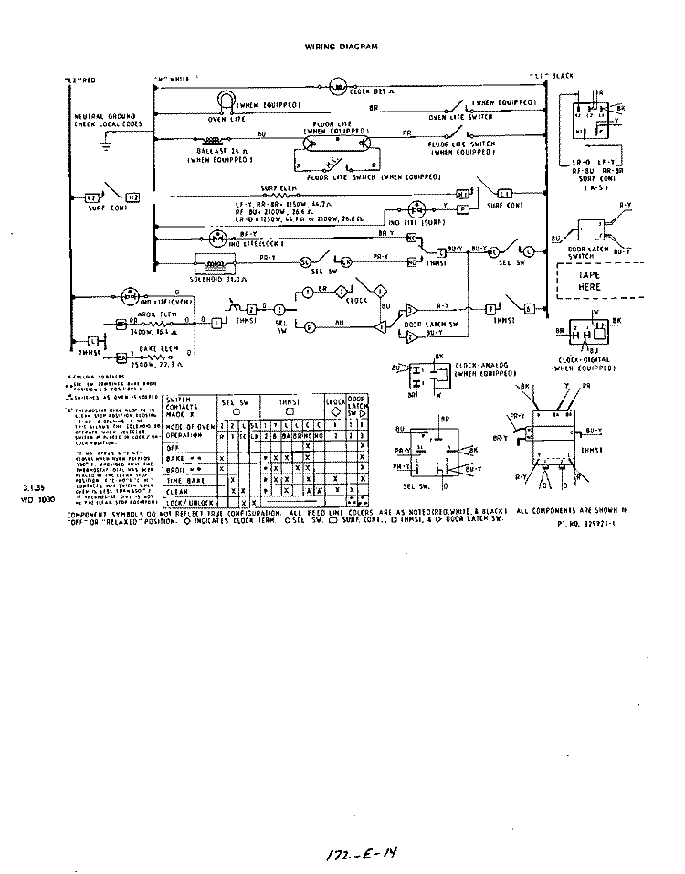 SECTION Diagram and Parts List for 2366W0A  Roper Range