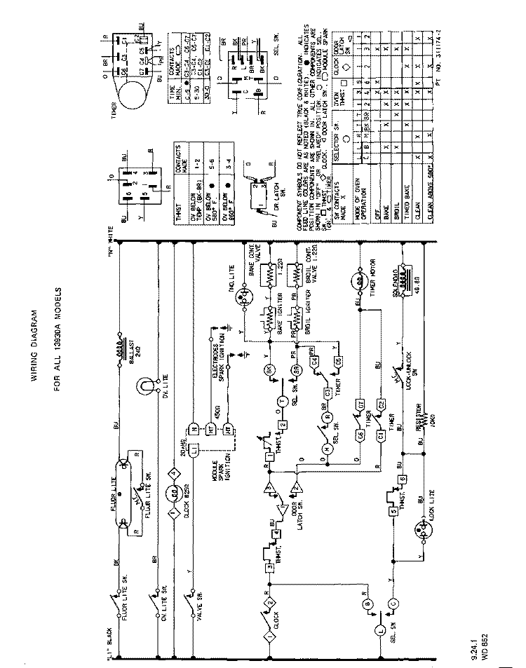 SECTION Diagram and Parts List for 1393W1A  Roper Range