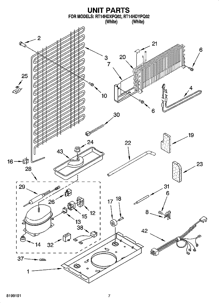UNIT PARTS Diagram and Parts List for RT14HDYPQ02  Roper Refrigerator