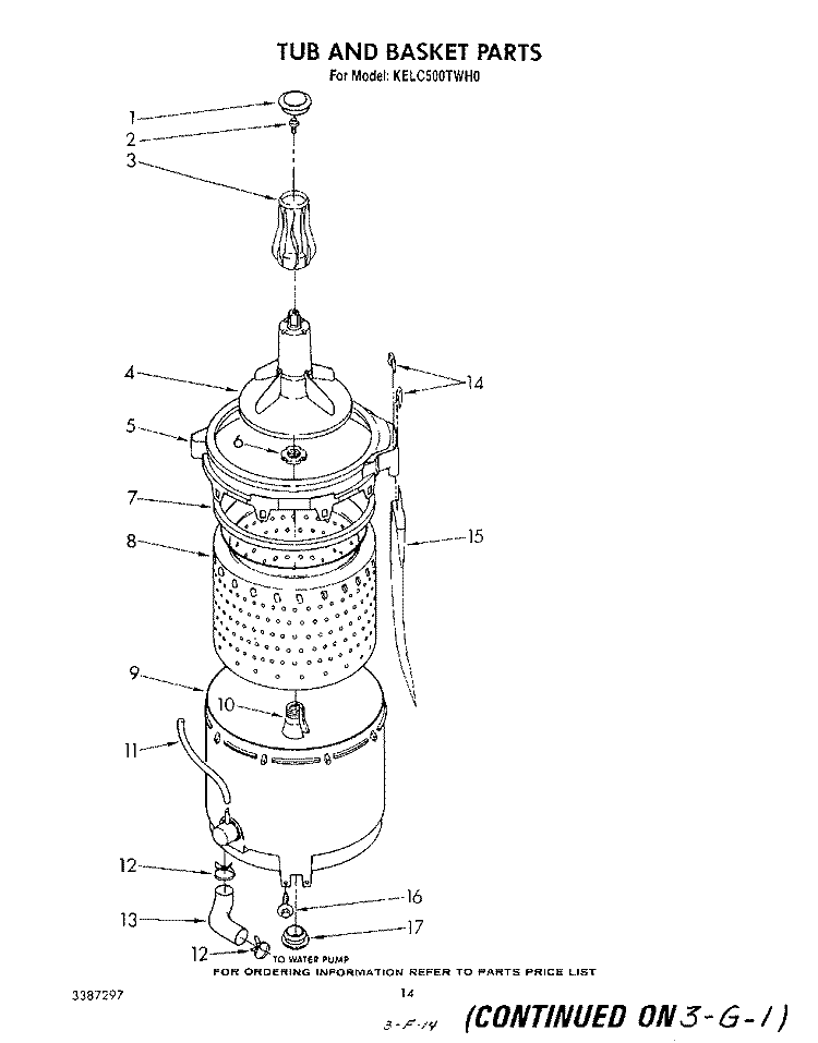 TUB AND BASKET Diagram and Parts List for KELC500TPL0  KitchenAid Washer Dryer Combo