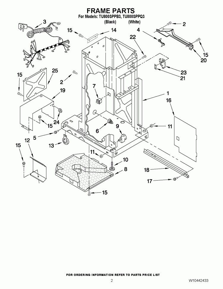FRAME PARTS Diagram and Parts List for TU800SPPB3  Whirlpool Trash Compactor