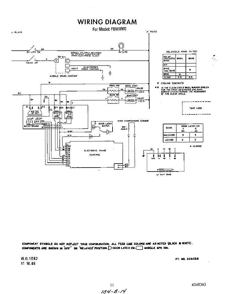 WIRING DIAGRAM Diagram and Parts List for F8858^0  Whirlpool Range