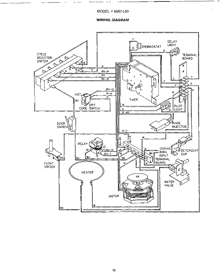 WIRING DIAGRAM Diagram and Parts List for 8587L00  Roper Dishwasher