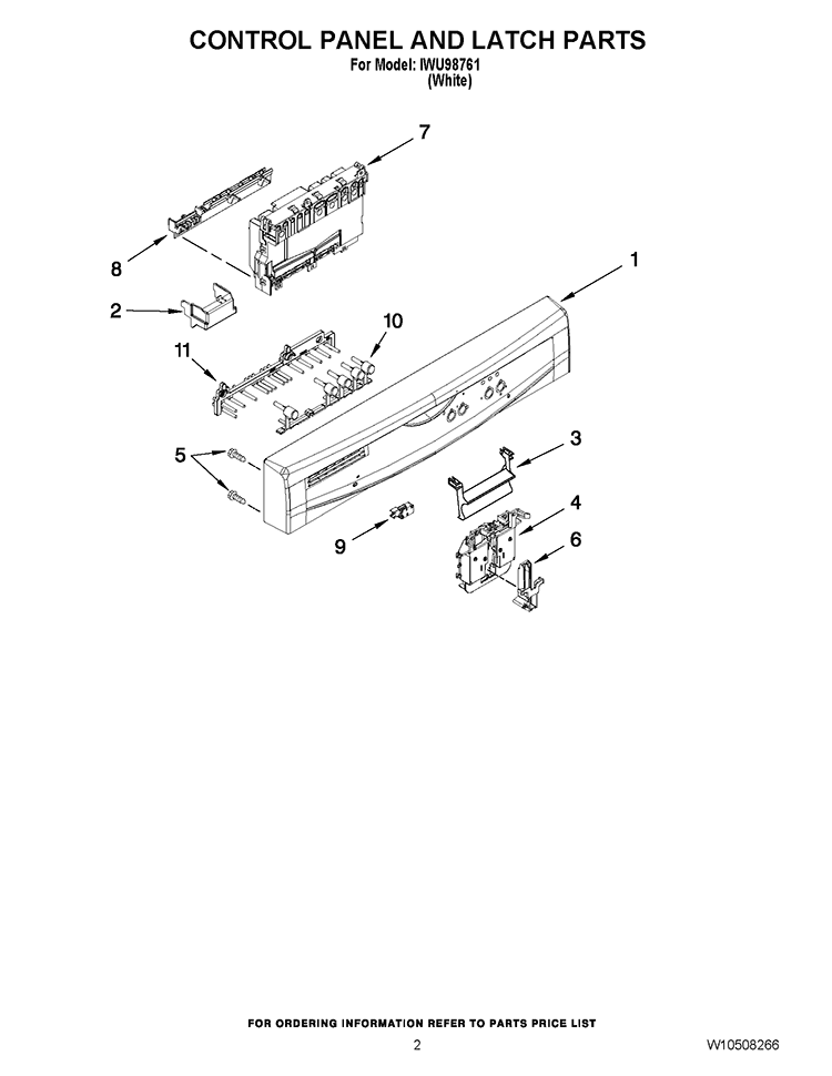 CONTROL PANEL AND LATCH PARTS Diagram and Parts List for IWU98761  Inglis Dishwasher