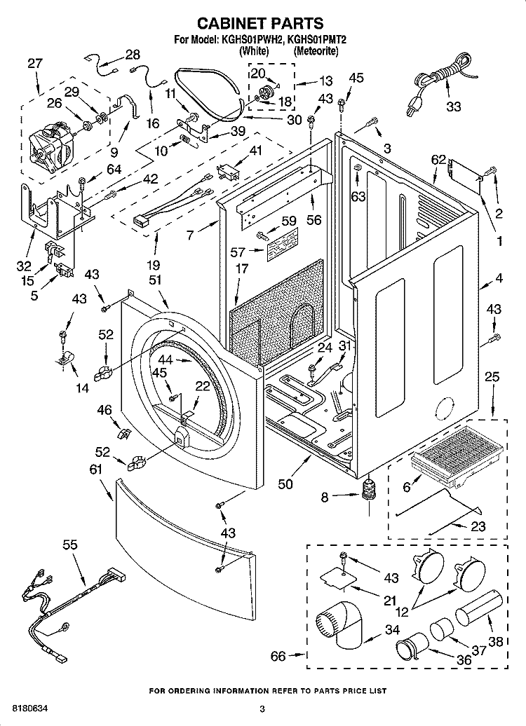 CABINET PARTS Diagram and Parts List for KGHS01PMT2  KitchenAid Dryer