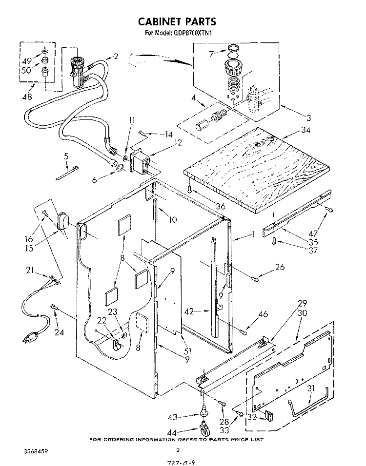 CABINET Diagram and Parts List for GDP8700XTN1  Whirlpool Dishwasher