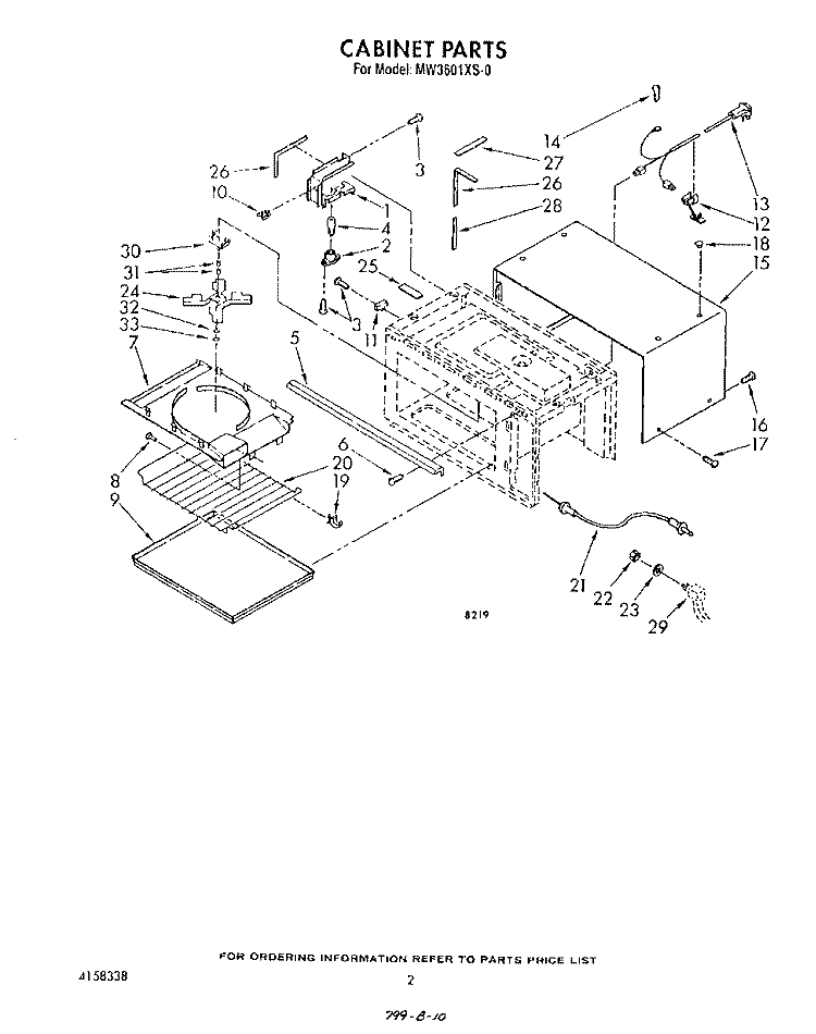 CABINET Diagram and Parts List for MW3601XS0  Whirlpool Microwave