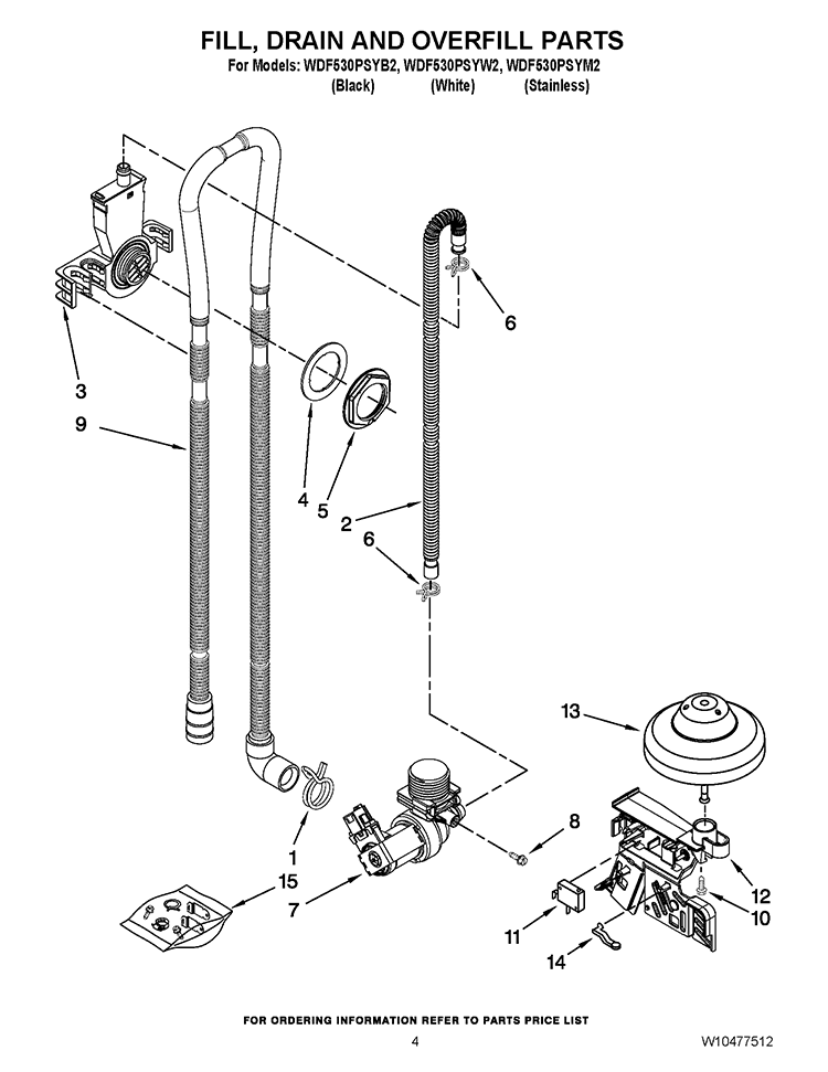 FILL, DRAIN AND OVERFILL PARTS Diagram and Parts List for WDF530PSYB2  Whirlpool Dishwasher